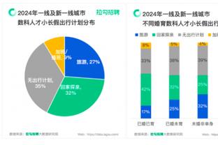 江南体育官方网站尤文图斯